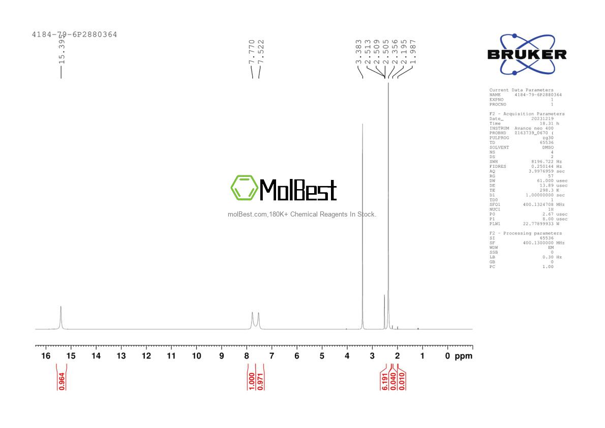 Physical sample testing spectrum (NMR) of 4184-79-6