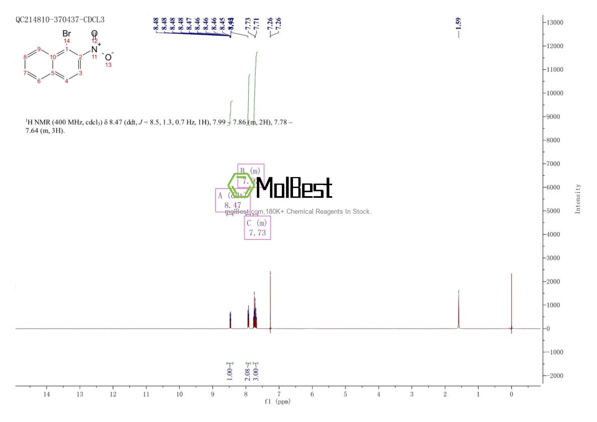 Physical sample testing spectrum (NMR) of 4185-55-1