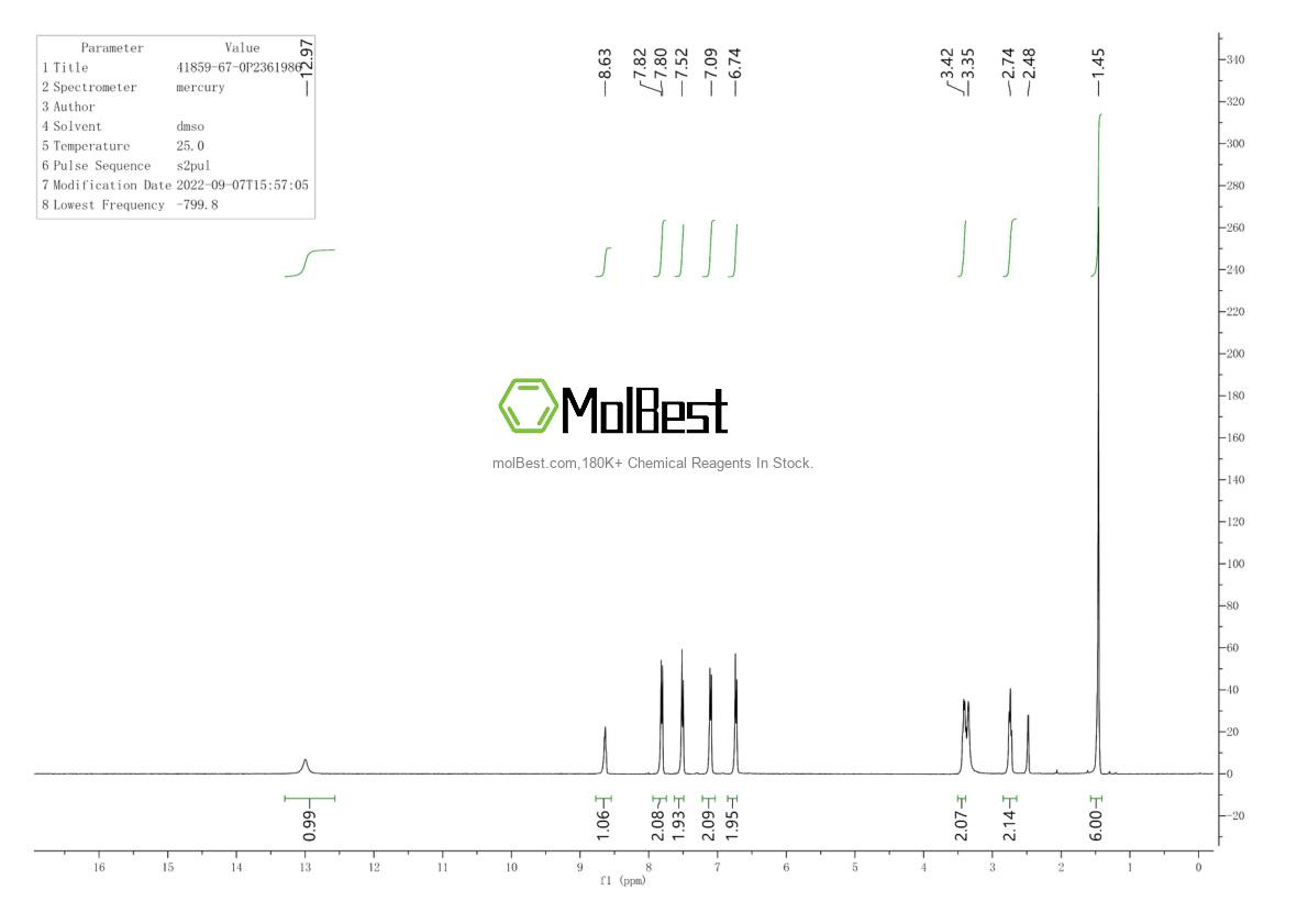 41859-67-0 fiziksel numune test spektrumu (NMR)