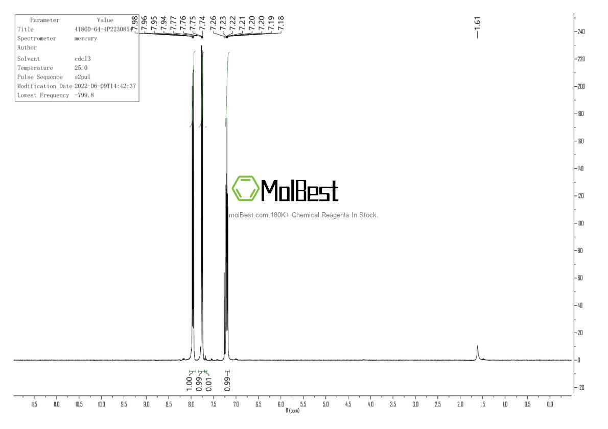 Physical sample testing spectrum (NMR) of 41860-64-4