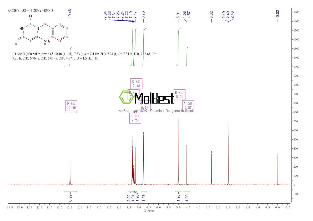 Physical sample testing spectrum (NMR) of 41862-11-7