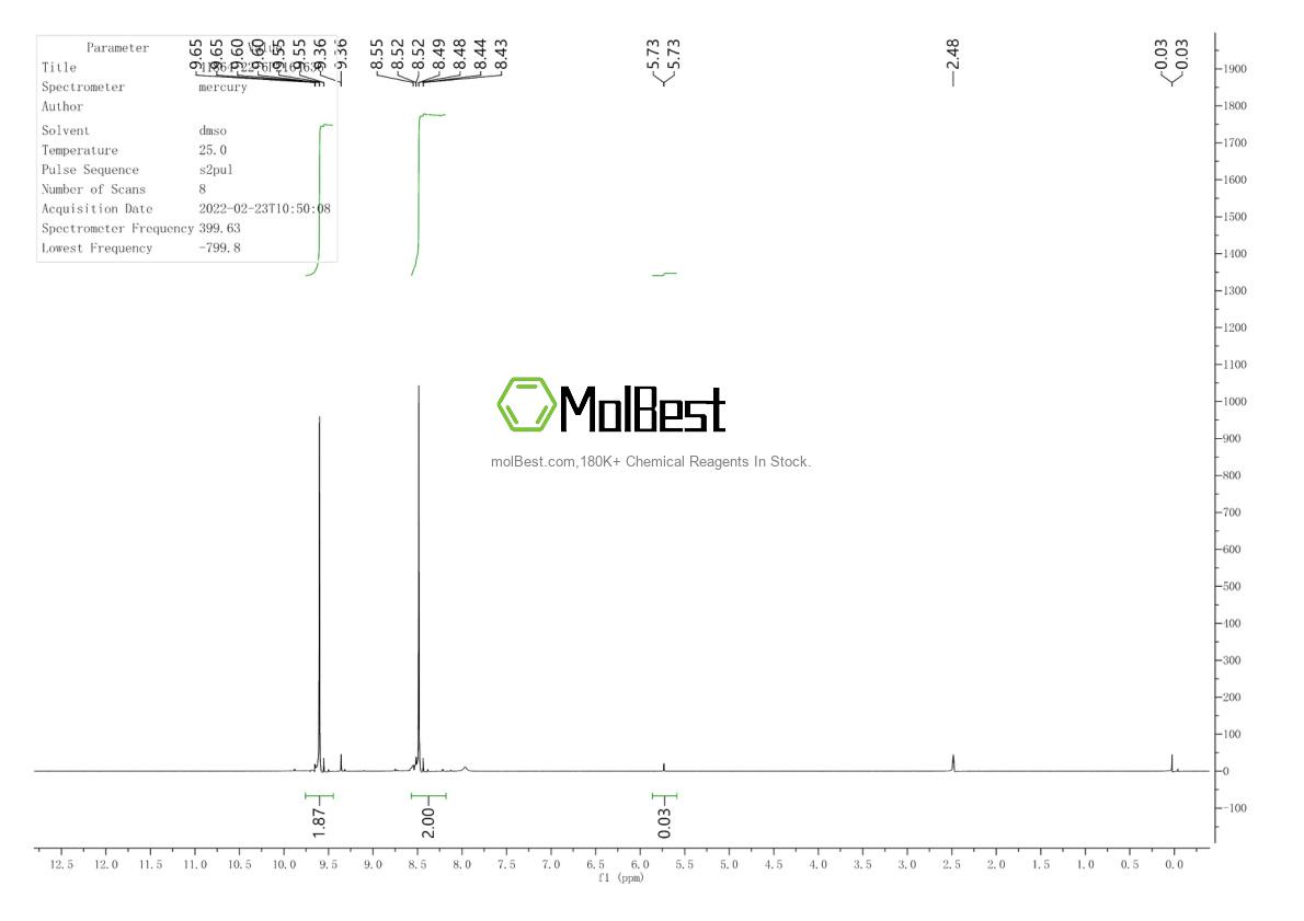 Physical sample testing spectrum (NMR) of 41864-22-6
