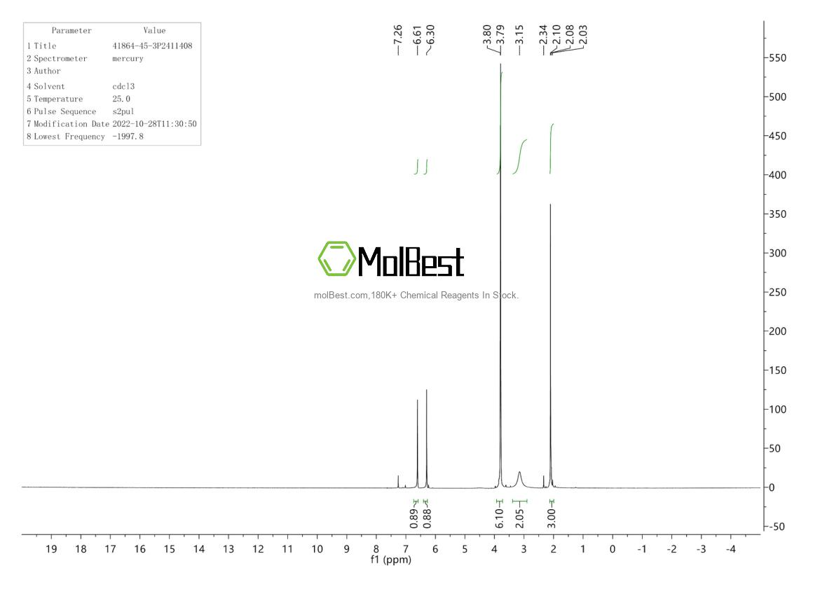 41864-45-3 fiziksel numune test spektrumu (NMR)