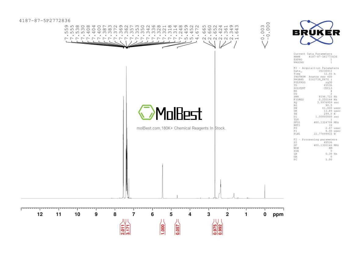 Physical sample testing spectrum (NMR) of 4187-87-5