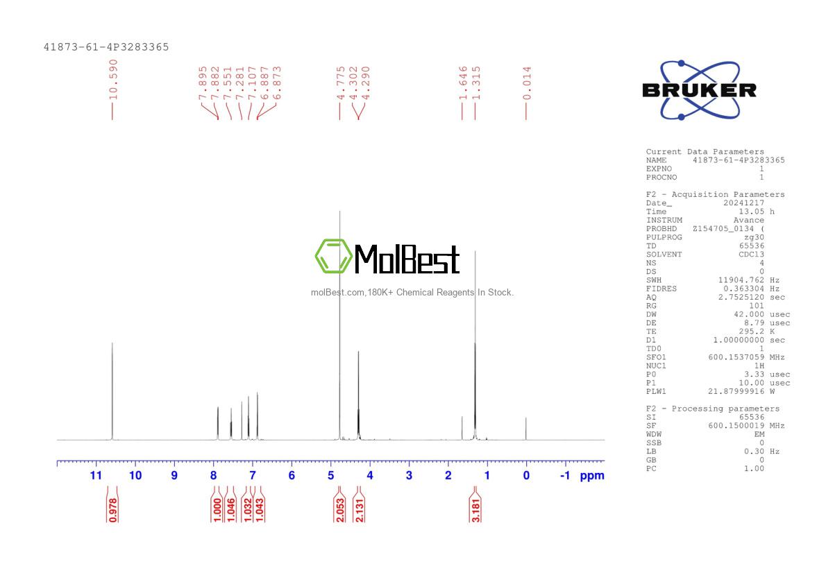 Physical sample testing spectrum (NMR) of 41873-61-4