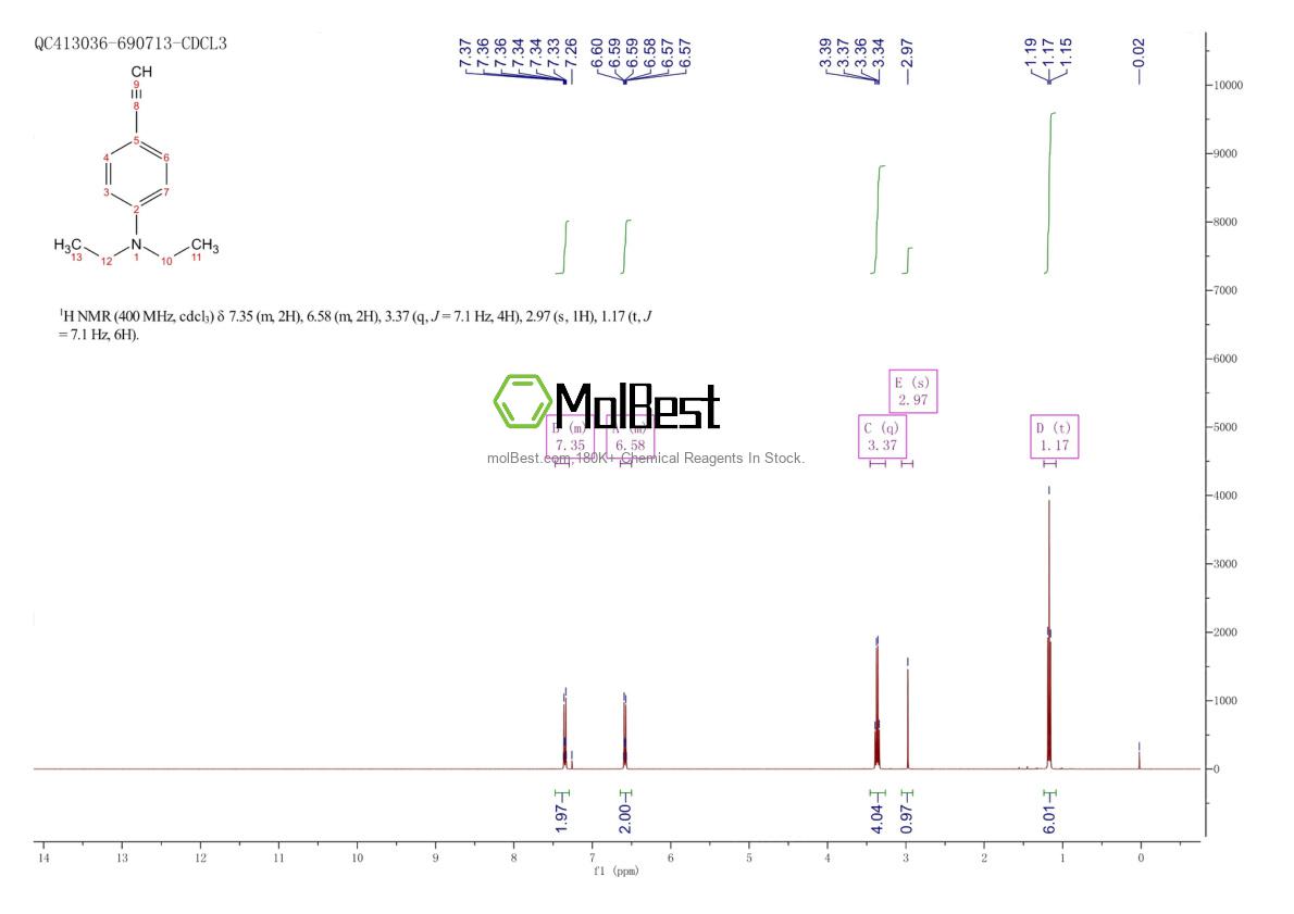 41876-70-4 fiziksel numune test spektrumu (NMR)