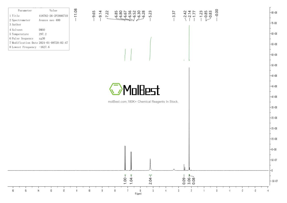 418762-26-2 fiziksel numune test spektrumu (NMR)