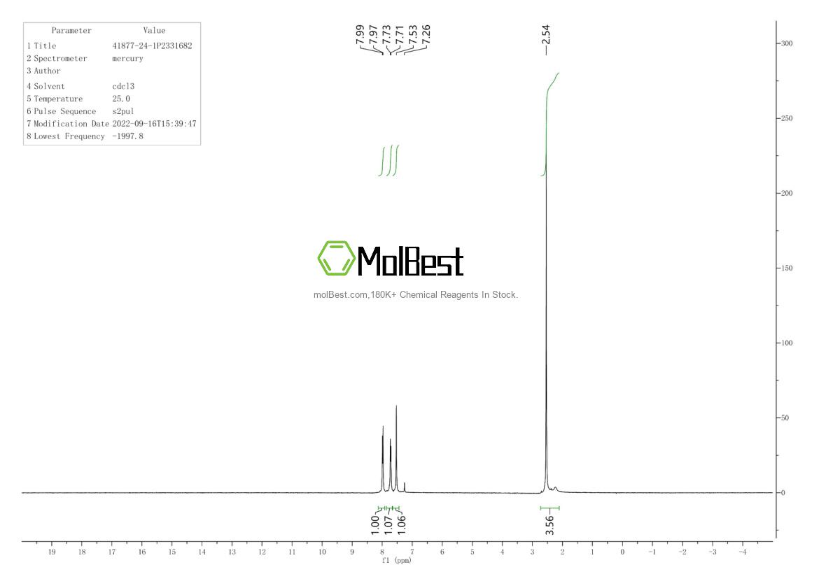 41877-24-1 fiziksel numune test spektrumu (NMR)