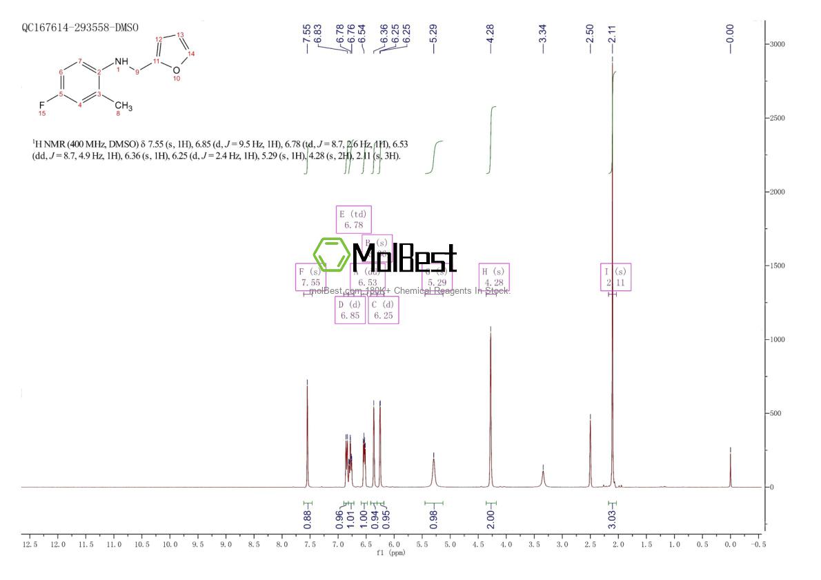 418785-68-9 fiziksel numune test spektrumu (NMR)