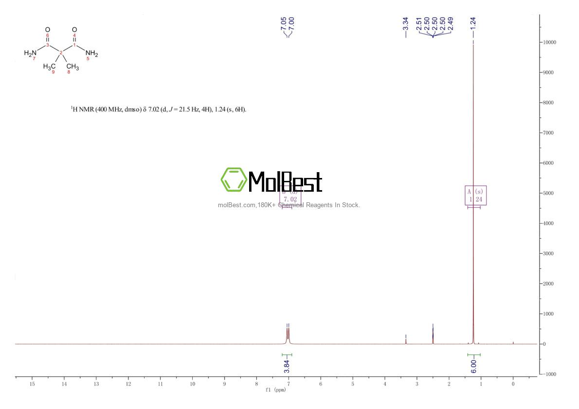 Physical sample testing spectrum (NMR) of 41882-44-4