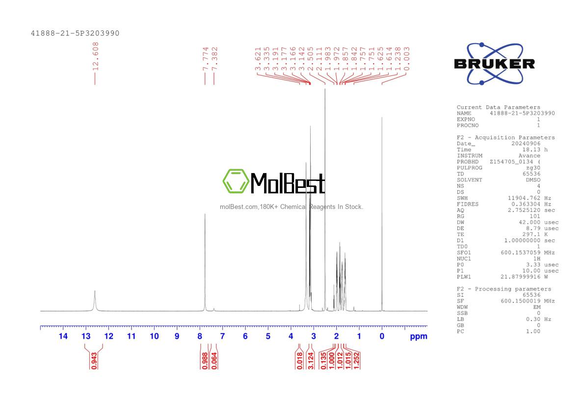 Physical sample testing spectrum (NMR) of 41888-21-5