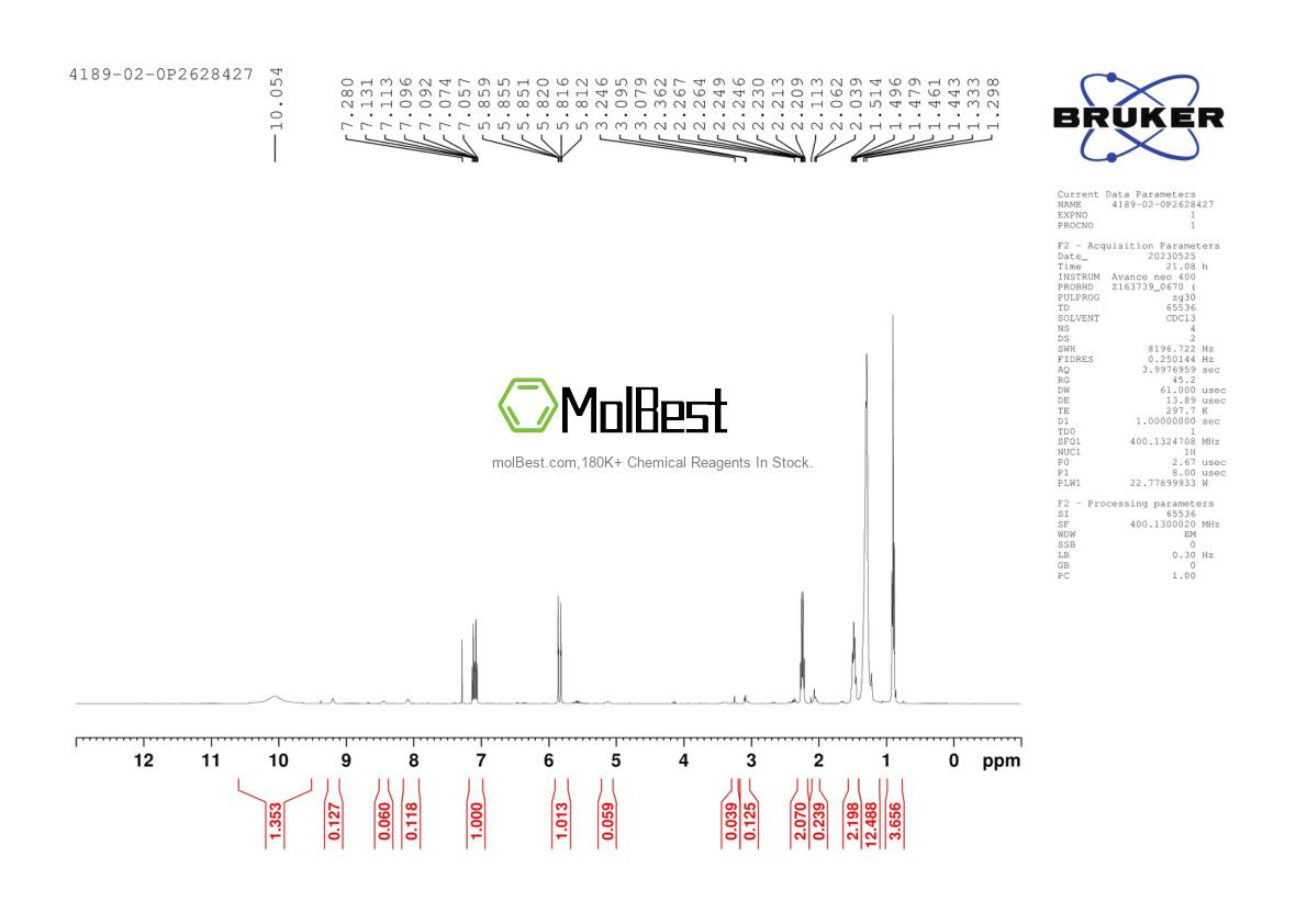 4189-02-0 fiziksel numune test spektrumu (NMR)