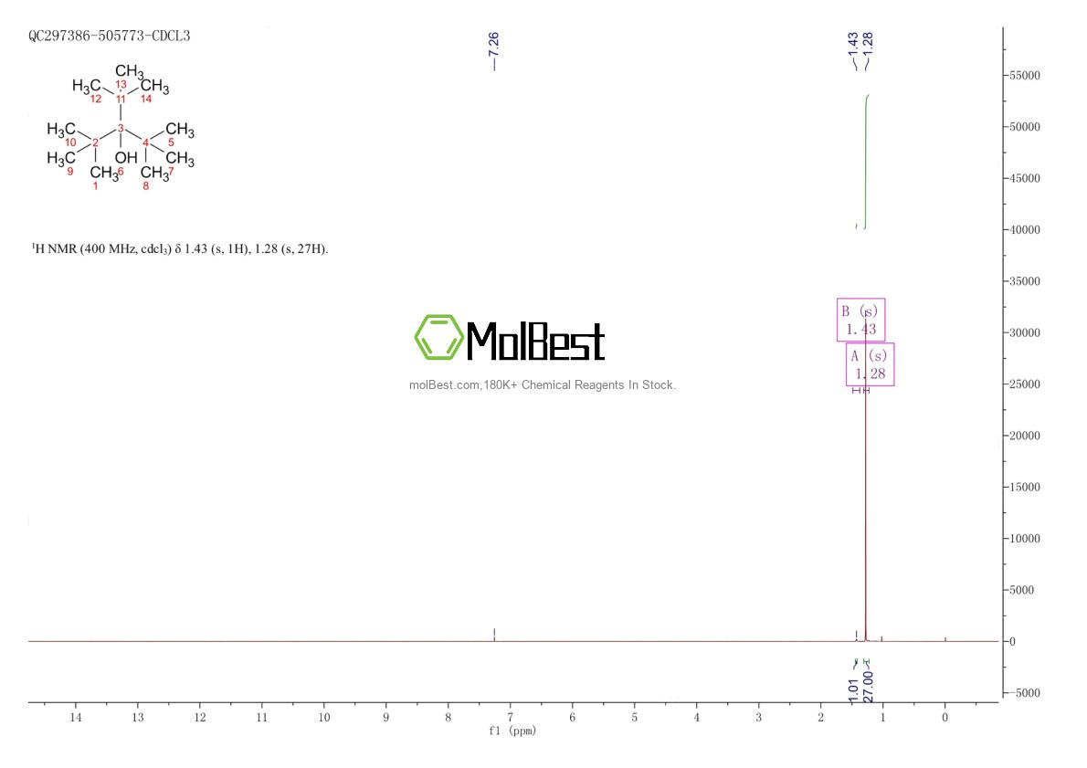 41902-42-5 fiziksel numune test spektrumu (NMR)