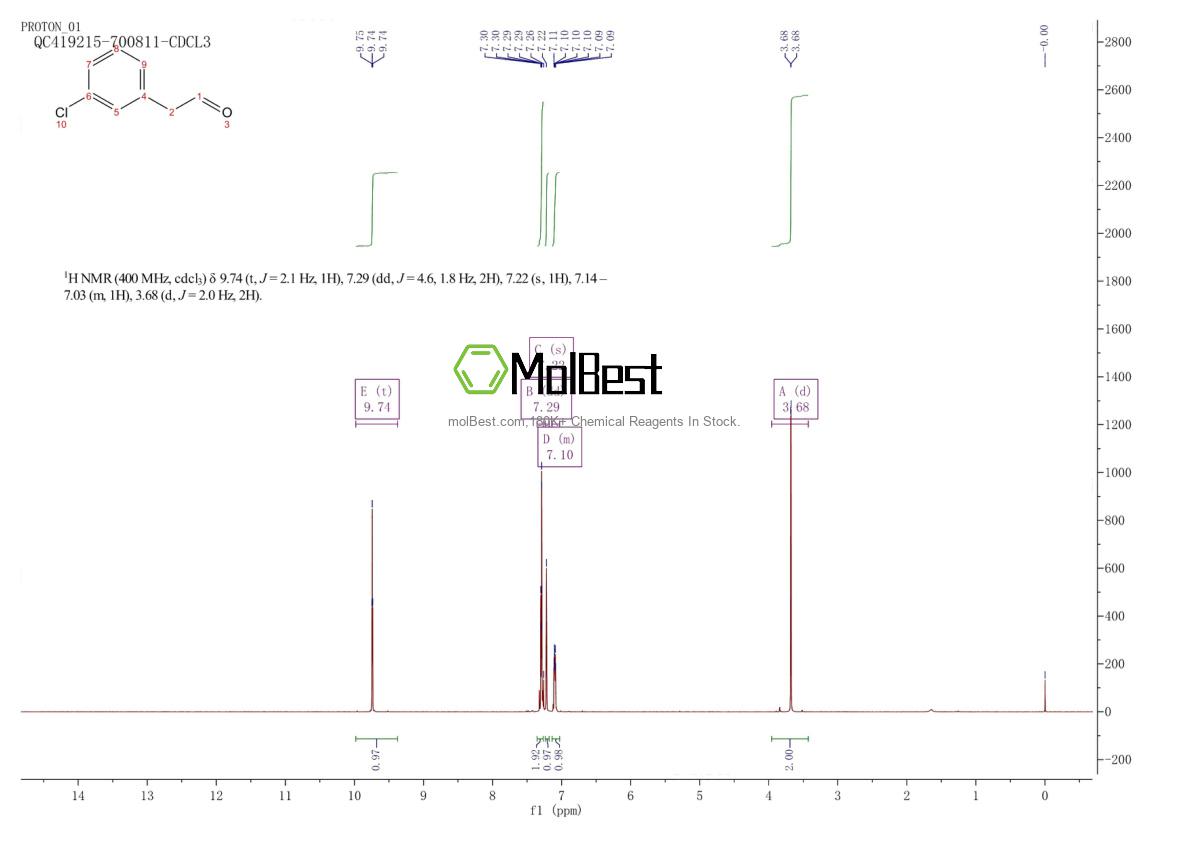 41904-40-9 fiziksel numune test spektrumu (NMR)