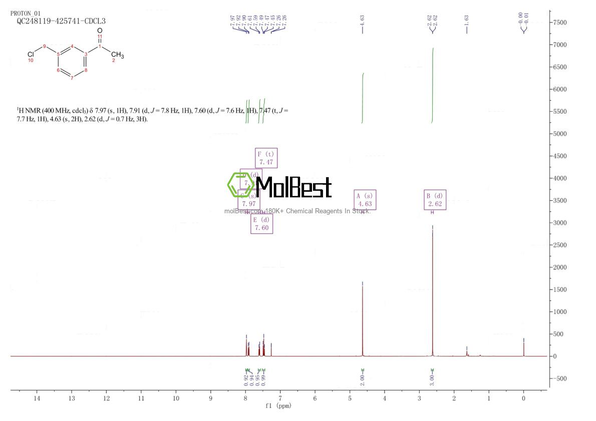 41908-12-7 fiziksel numune test spektrumu (NMR)