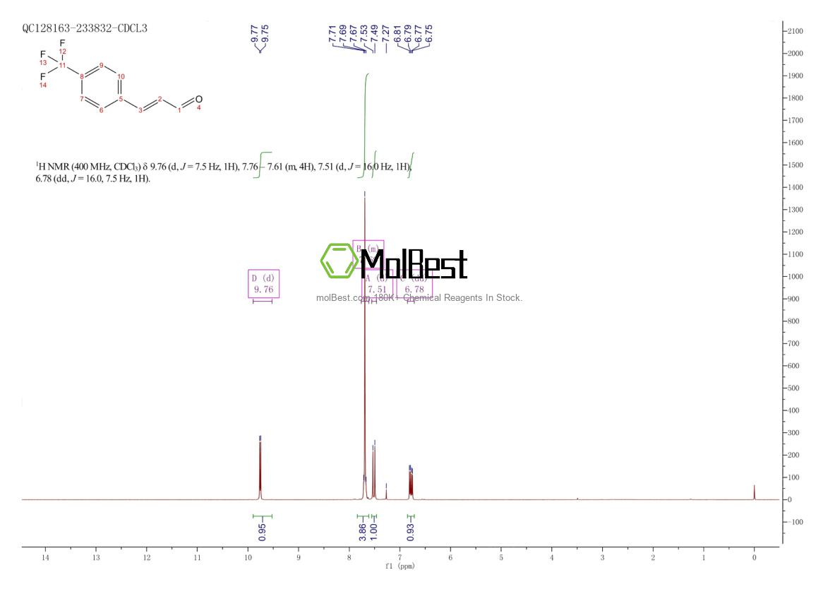 41917-83-3 fiziksel numune test spektrumu (NMR)