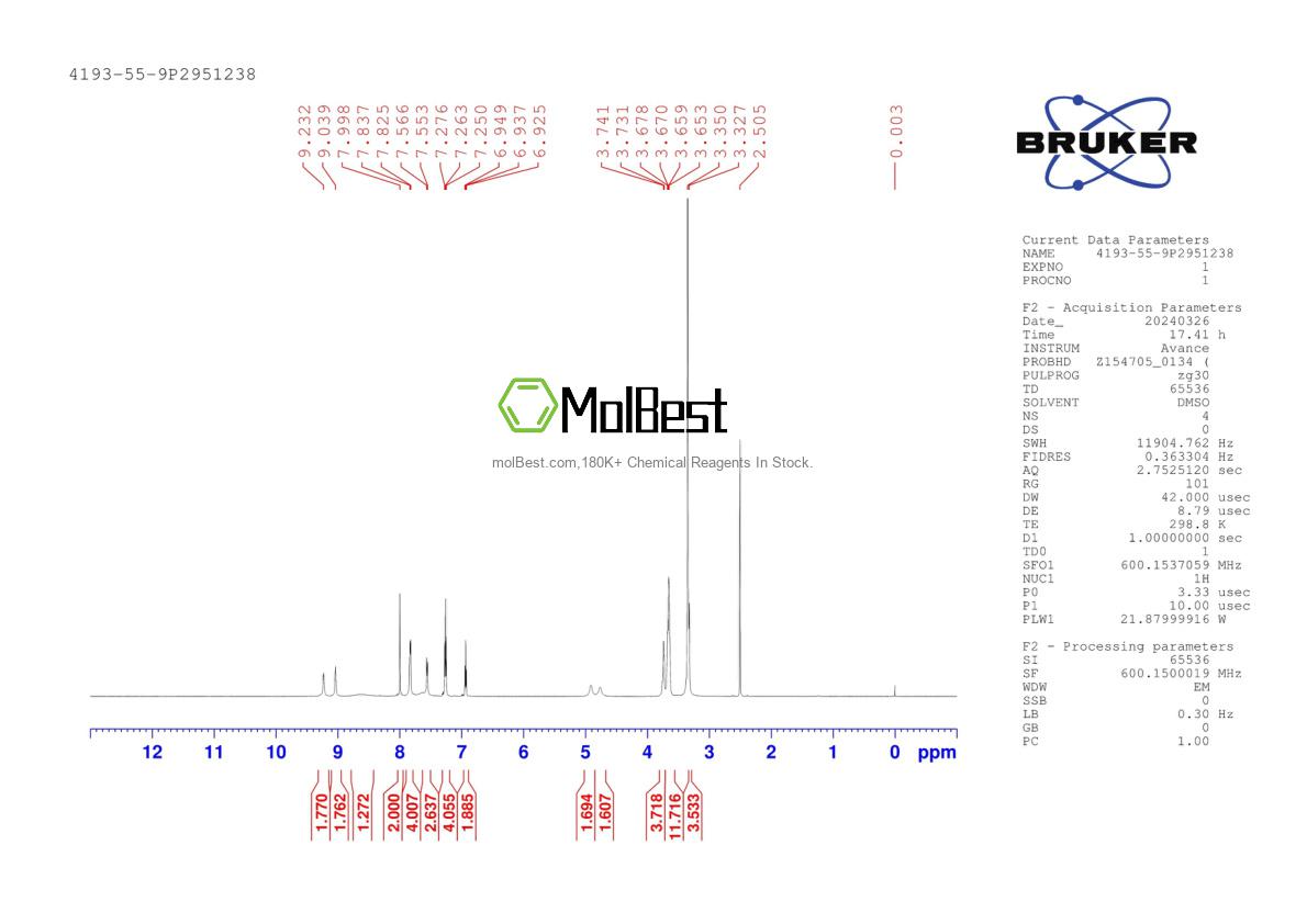 4193-55-9 fiziksel numune test spektrumu (NMR)