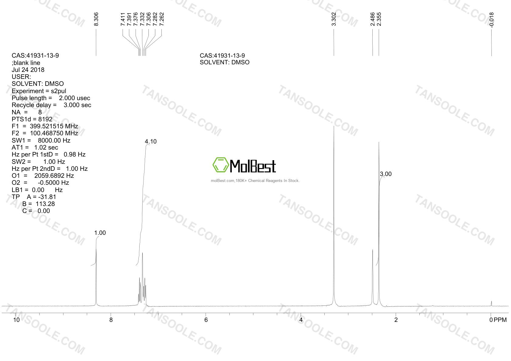 Physical sample testing spectrum (NMR) of 41931-13-9