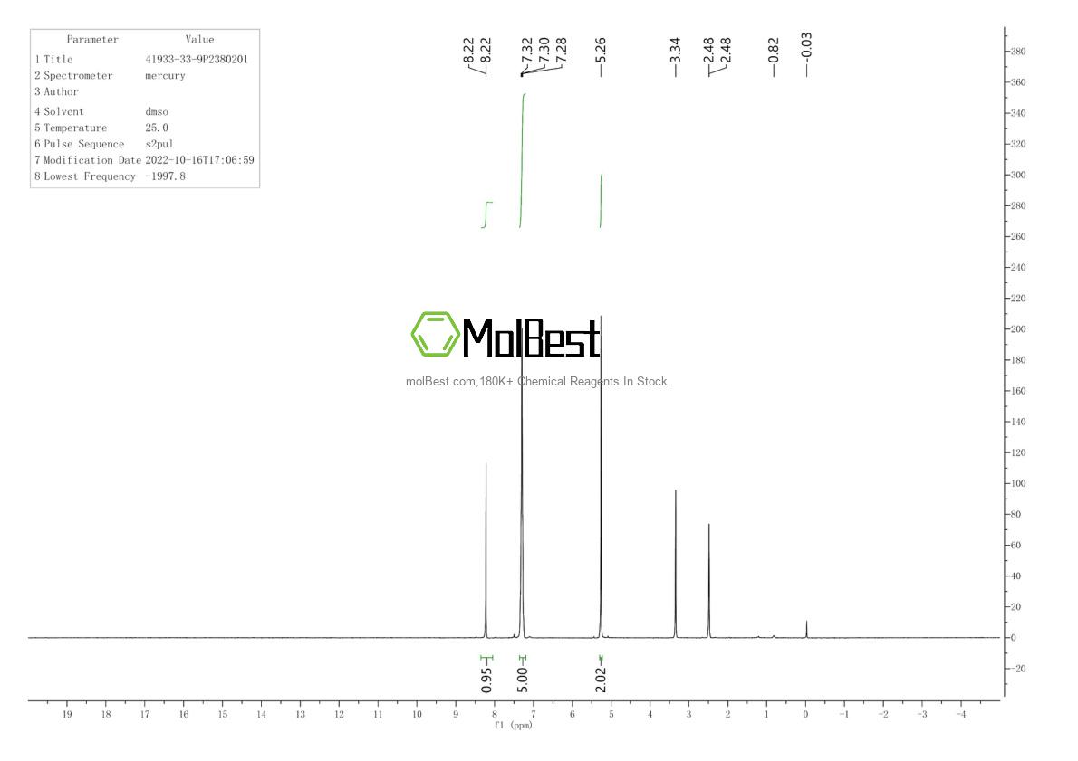 41933-33-9 fiziksel numune test spektrumu (NMR)