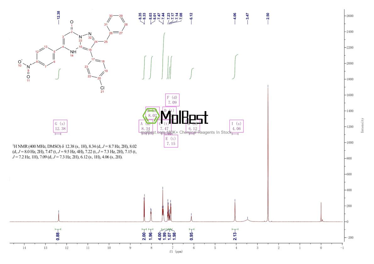 Physical sample testing spectrum (NMR) of 419547-11-8