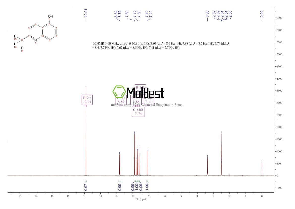 41958-06-9 fiziksel numune test spektrumu (NMR)
