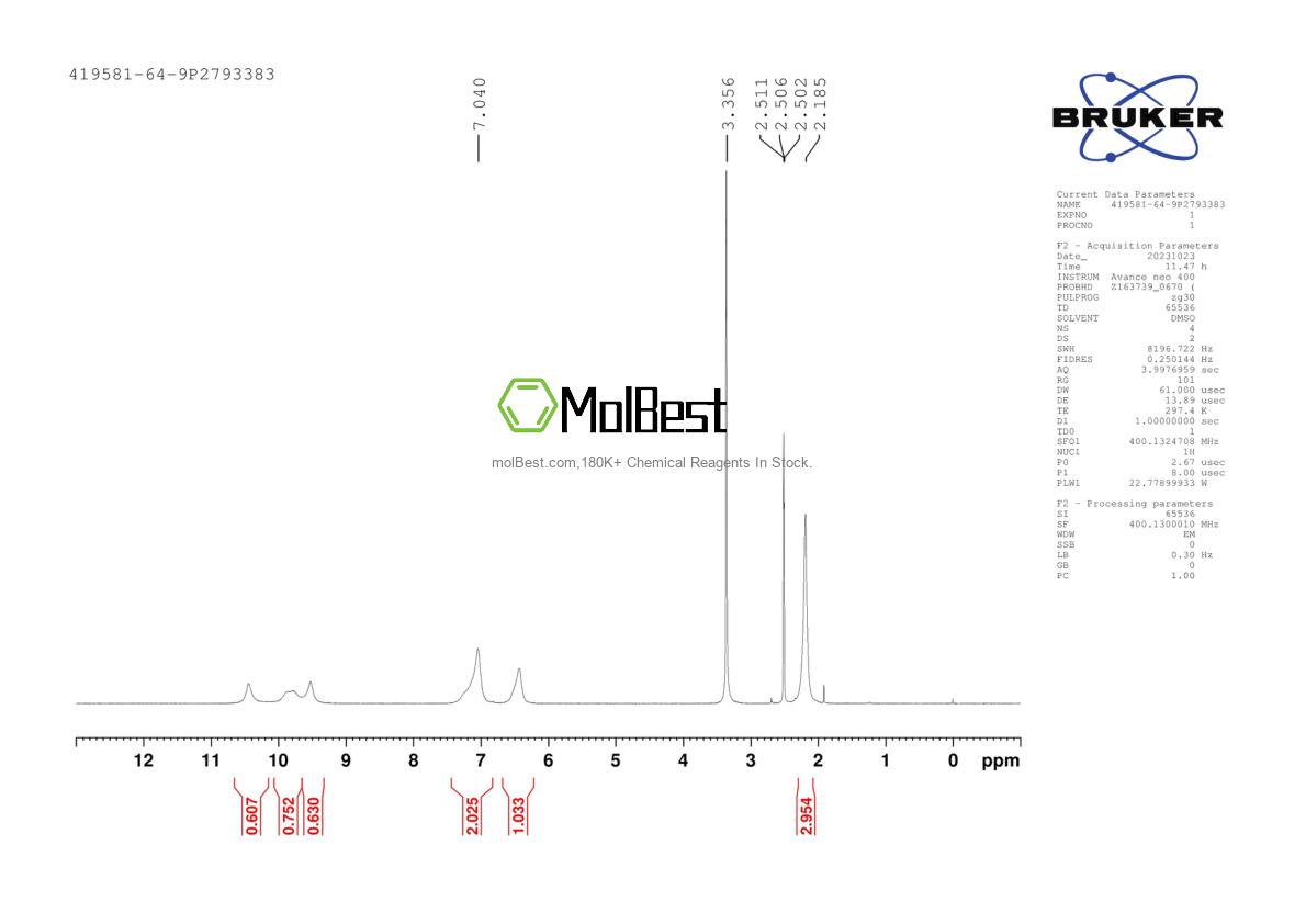 Physical sample testing spectrum (NMR) of 419581-64-9
