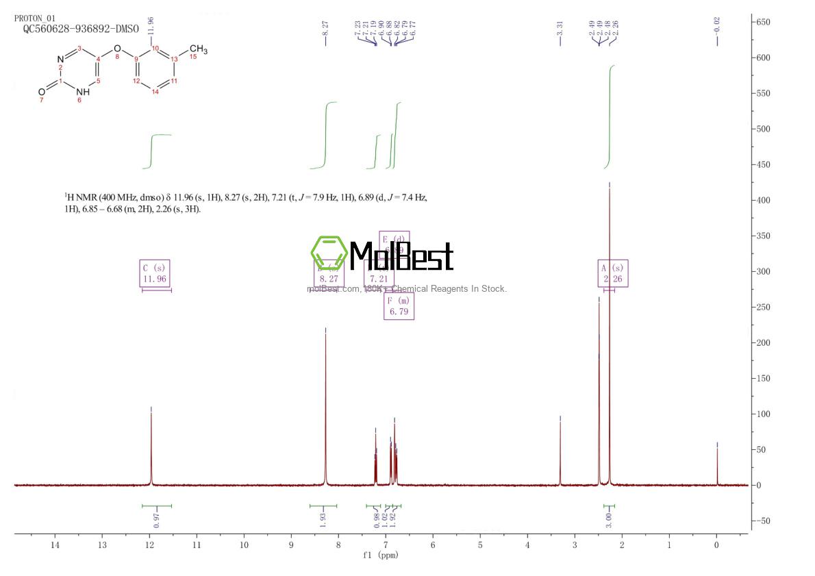 41964-07-2 fiziksel numune test spektrumu (NMR)