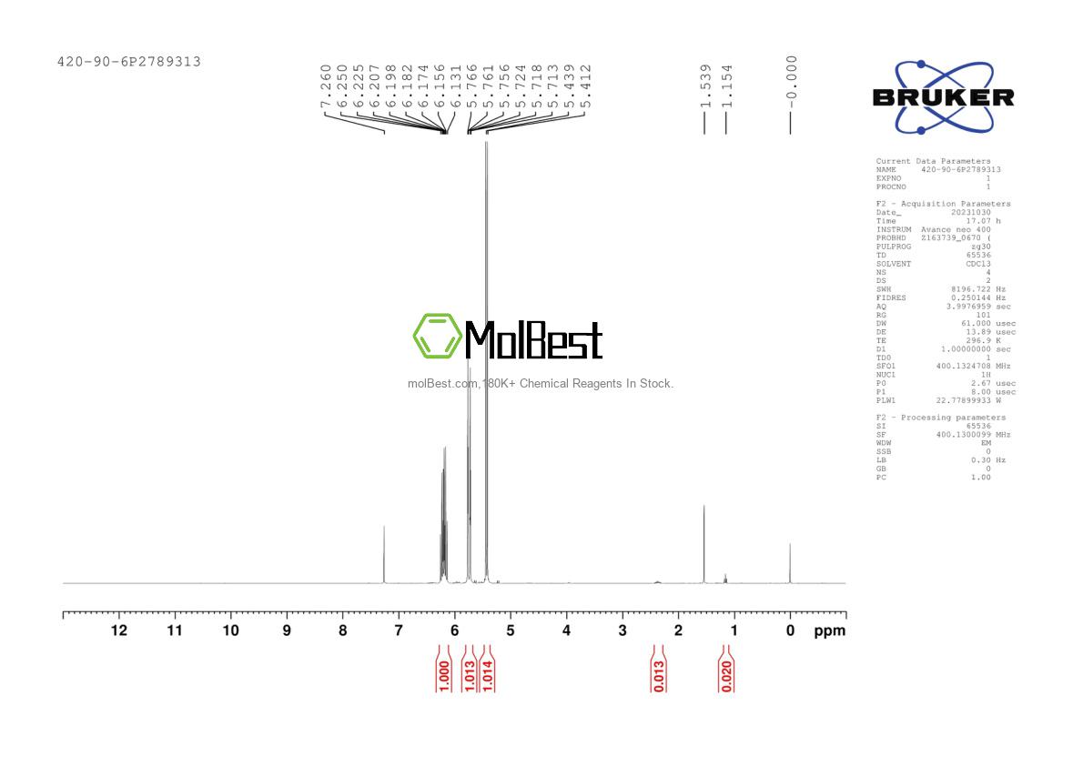 420-90-6 fiziksel numune test spektrumu (NMR)