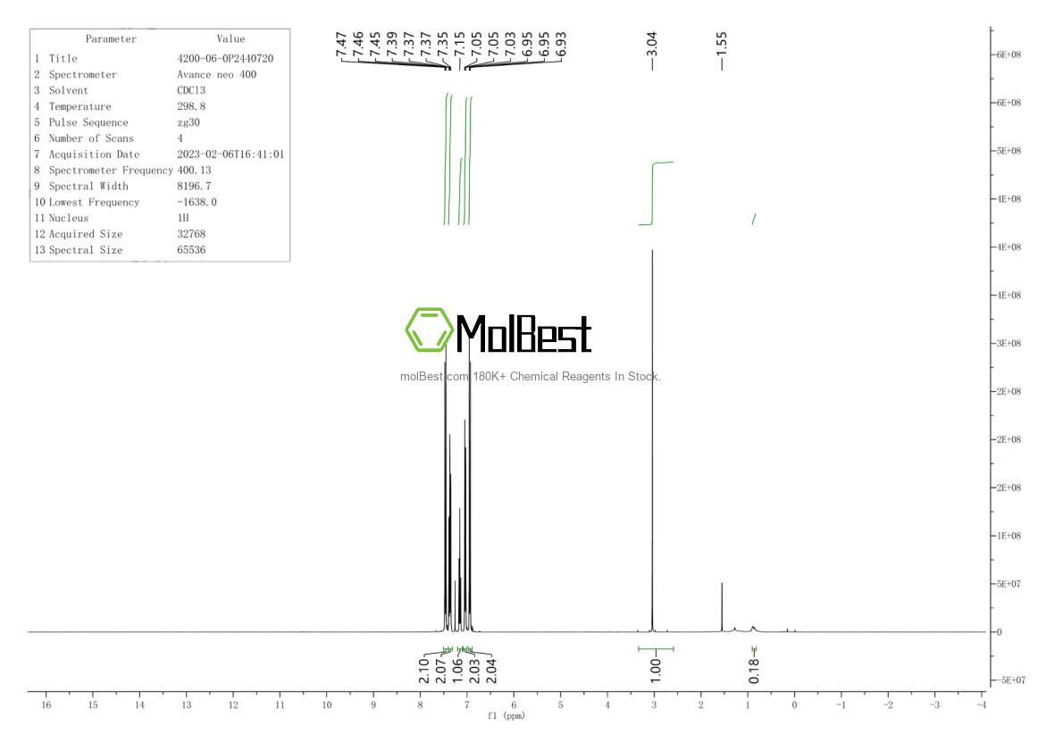 Physical sample testing spectrum (NMR) of 4200-06-0