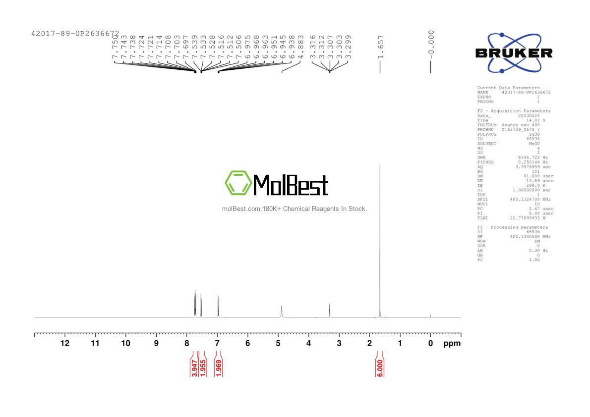 Physical sample testing spectrum (NMR) of 42017-89-0