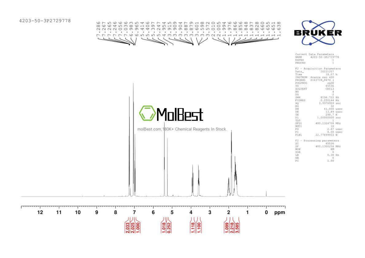 Physical sample testing spectrum (NMR) of 4203-50-3