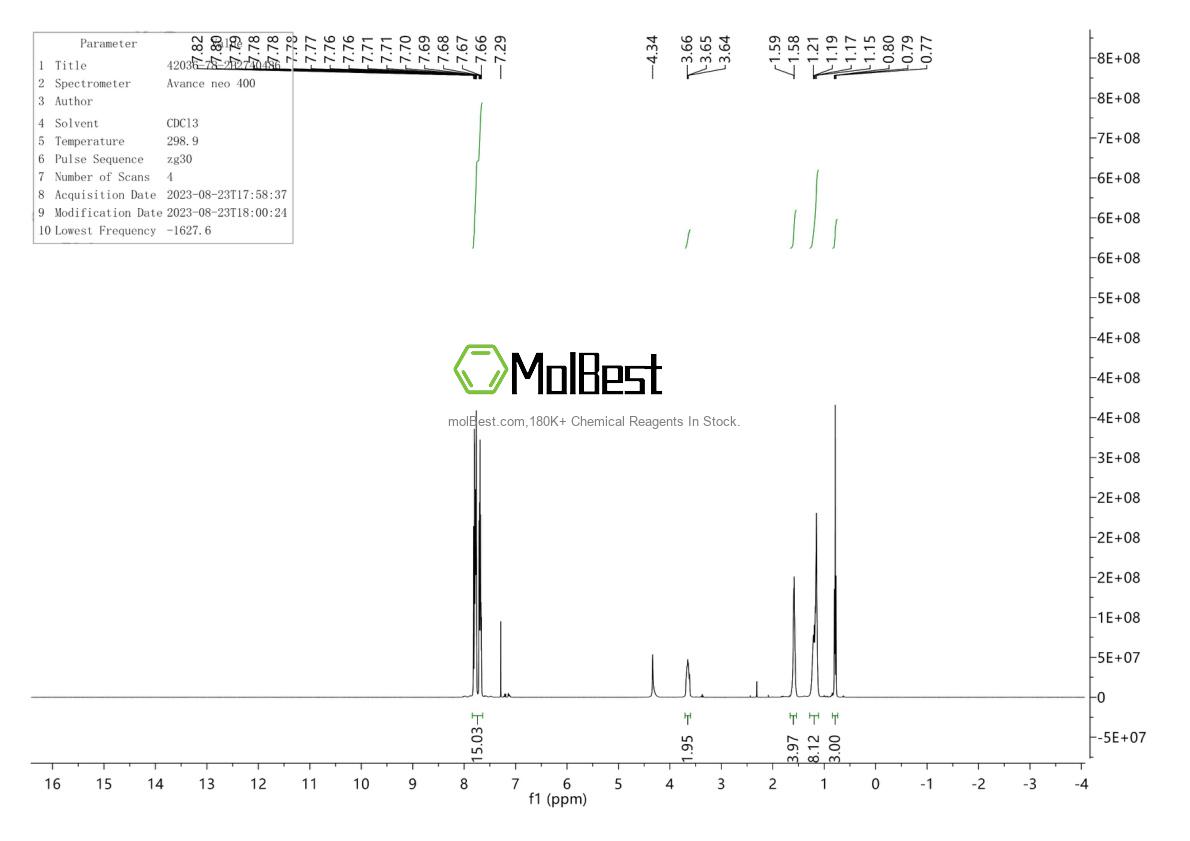 42036-78-2 fiziksel numune test spektrumu (NMR)