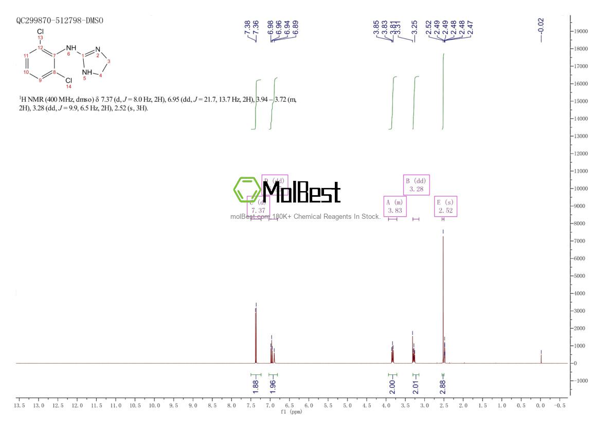 Physical sample testing spectrum (NMR) of 4205-90-7