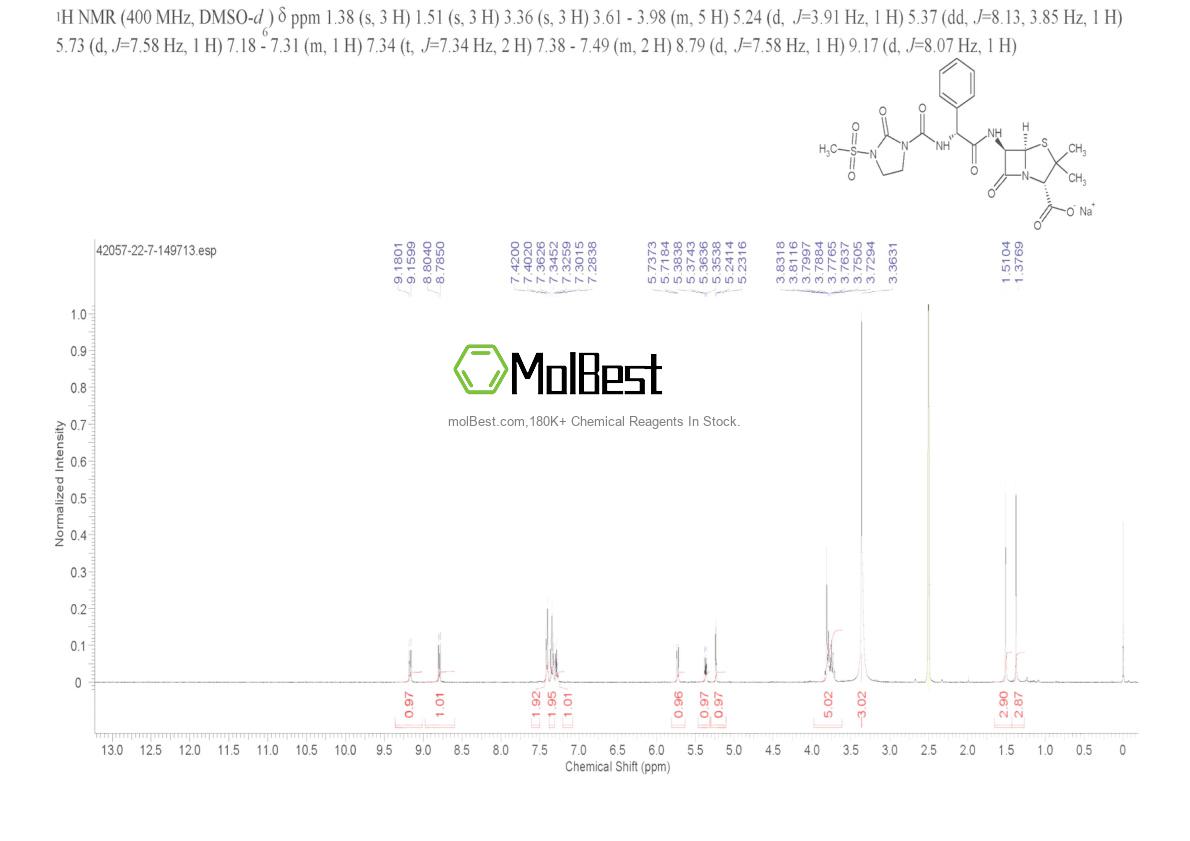 Physical sample testing spectrum (NMR) of 42057-22-7