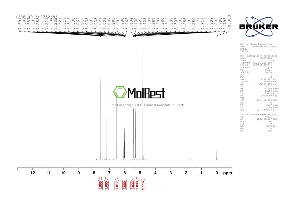 Espectro de teste de amostra física (NMR) de 4208-49-5