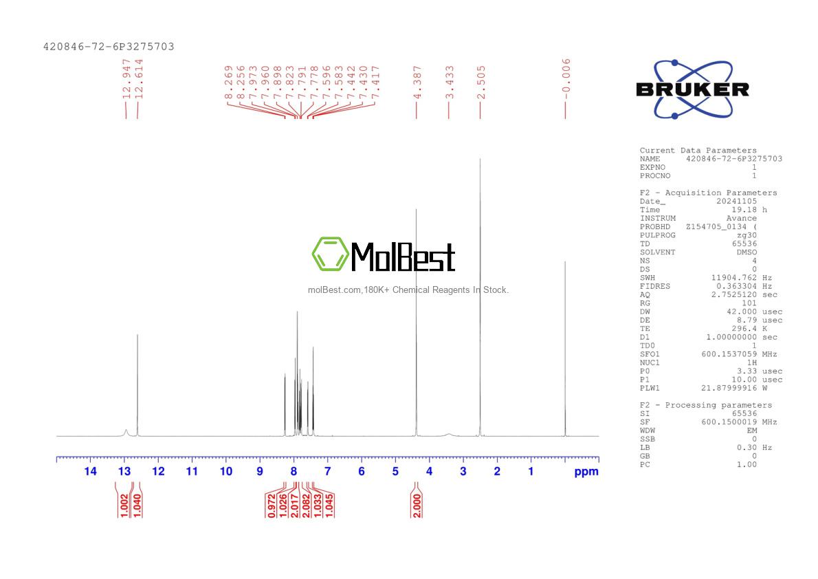 420846-72-6 fiziksel numune test spektrumu (NMR)