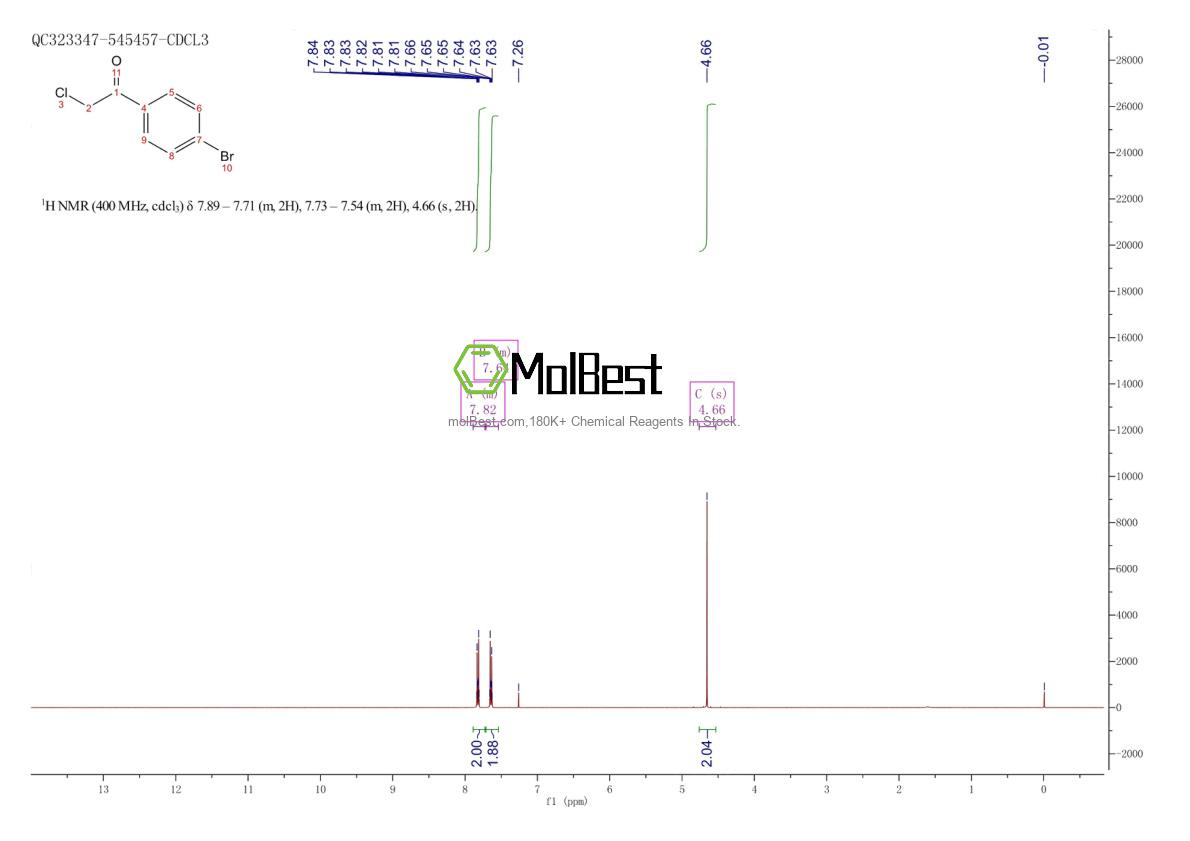 Physical sample testing spectrum (NMR) of 4209-02-3