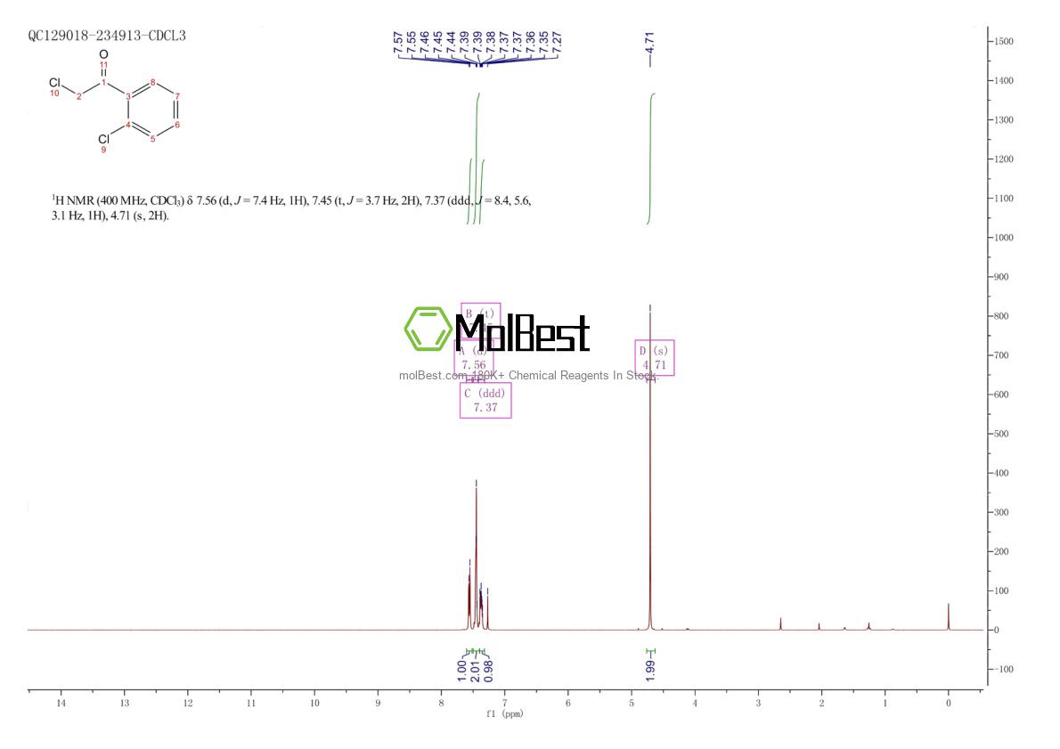 4209-25-0 fiziksel numune test spektrumu (NMR)