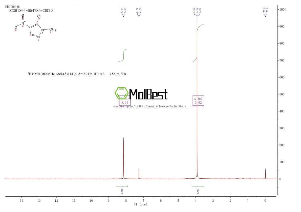 42098-25-9 fiziksel numune test spektrumu (NMR)