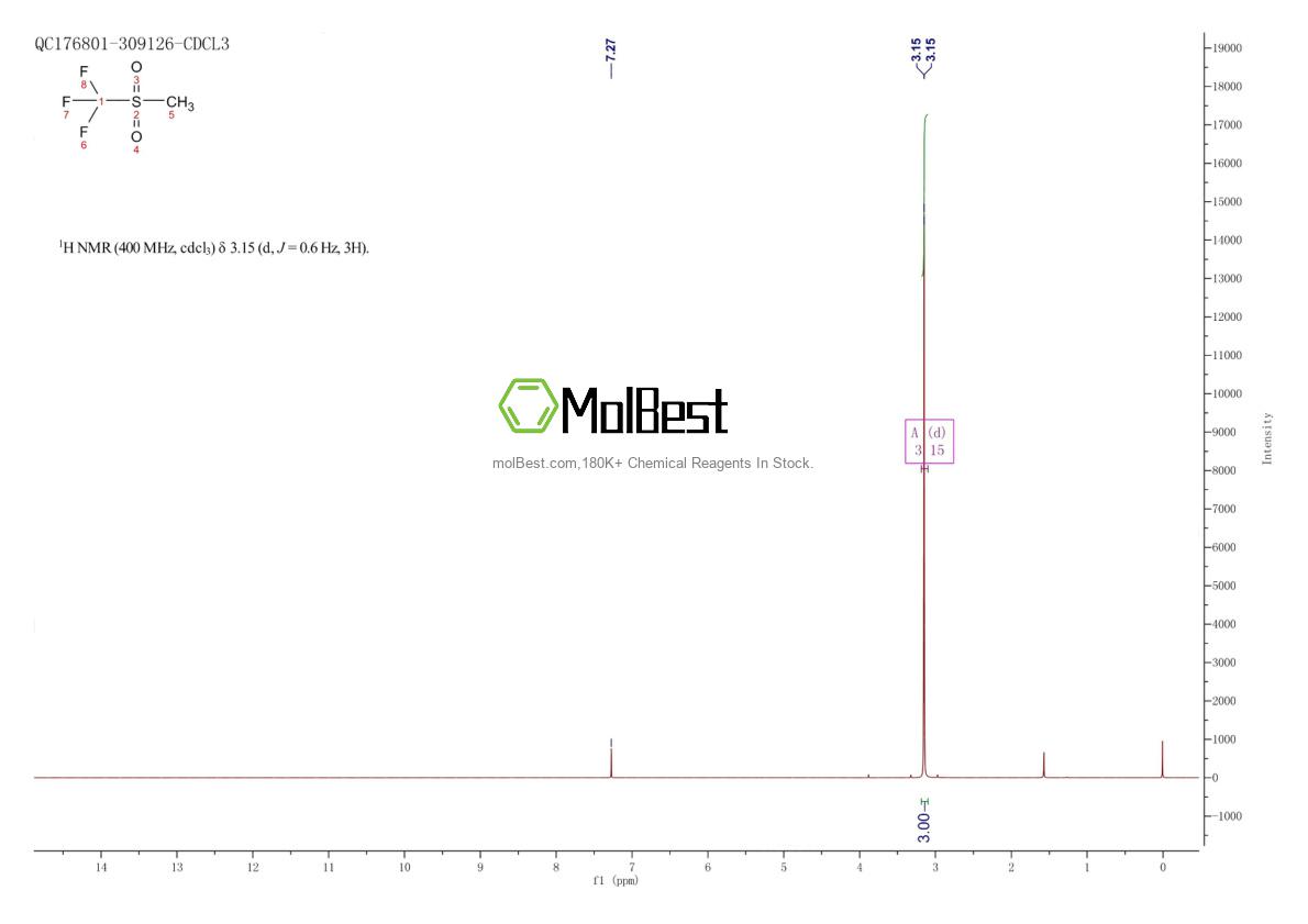 421-82-9 fiziksel numune test spektrumu (NMR)