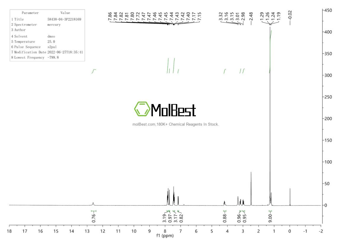 42106-48-9 fiziksel numune test spektrumu (NMR)