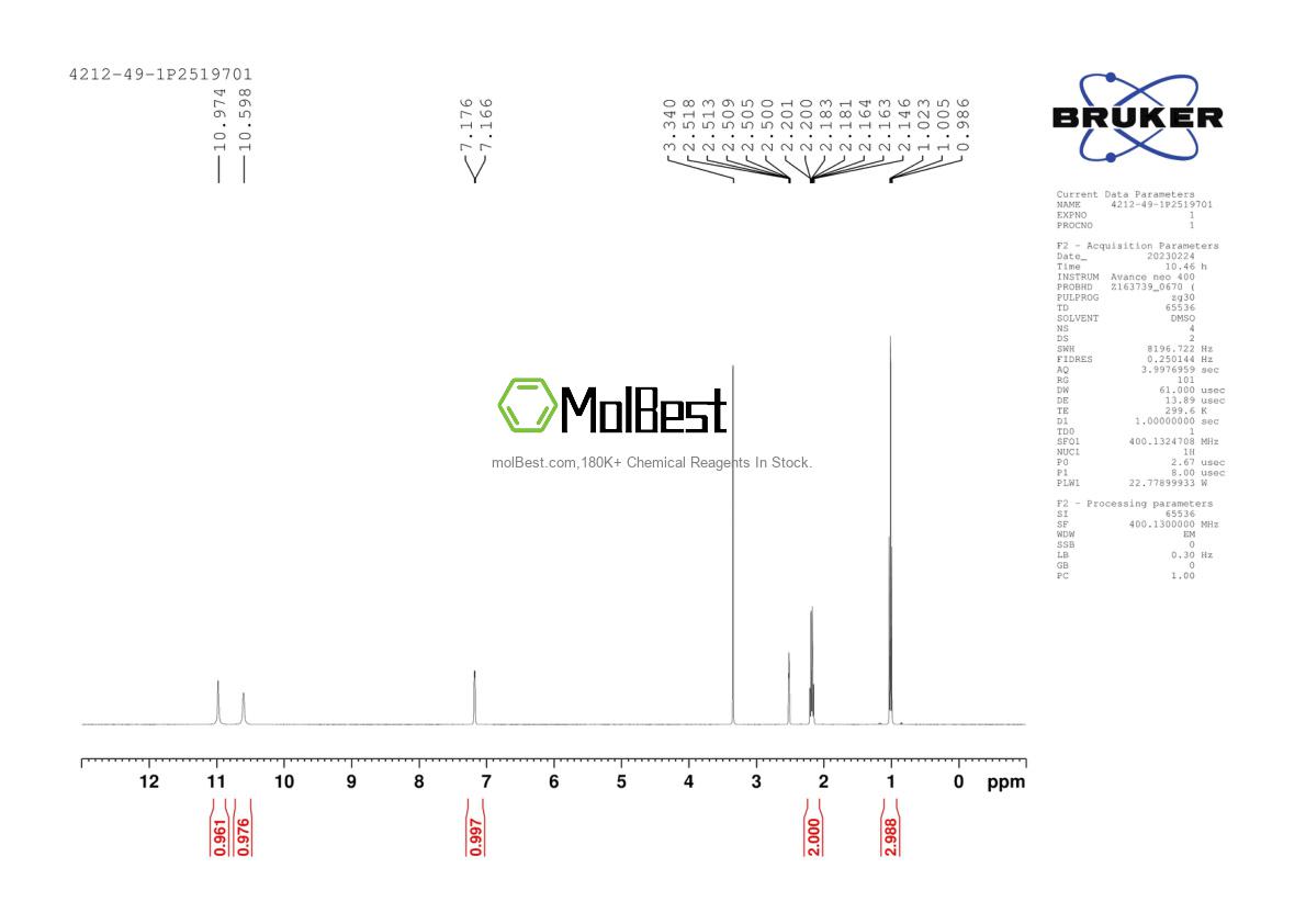 Physical sample testing spectrum (NMR) of 4212-49-1