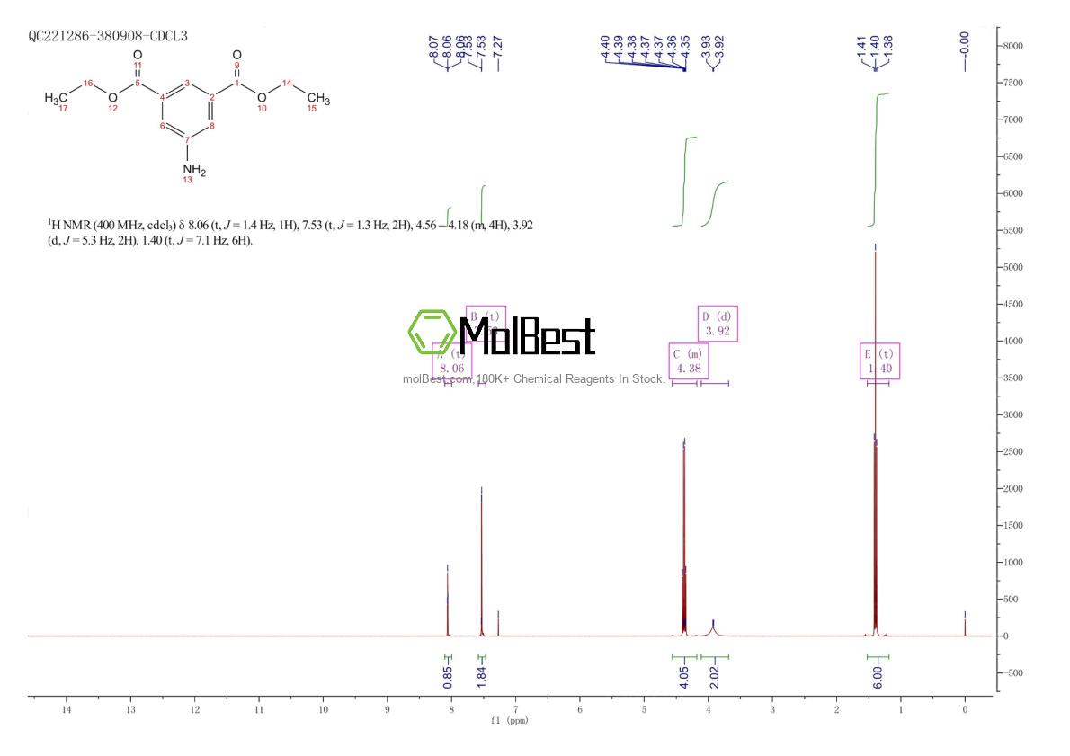 42122-73-6 fiziksel numune test spektrumu (NMR)