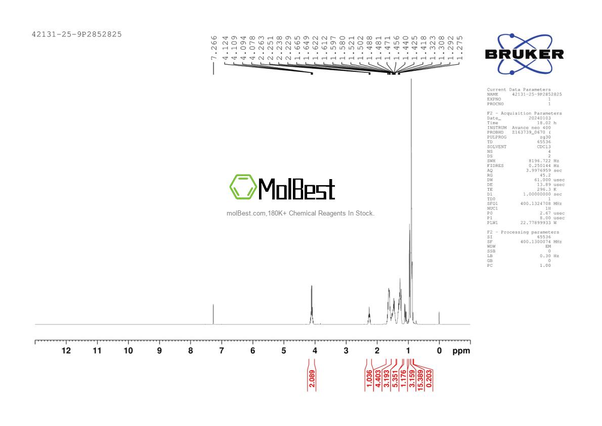 42131-25-9 fiziksel numune test spektrumu (NMR)