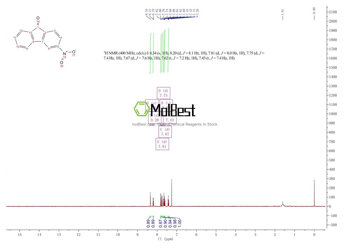 42135-22-8 fiziksel numune test spektrumu (NMR)