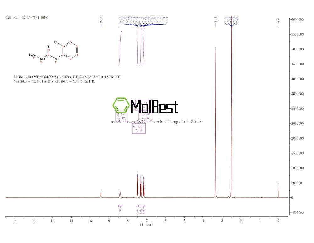 42135-75-1 fiziksel numune test spektrumu (NMR)