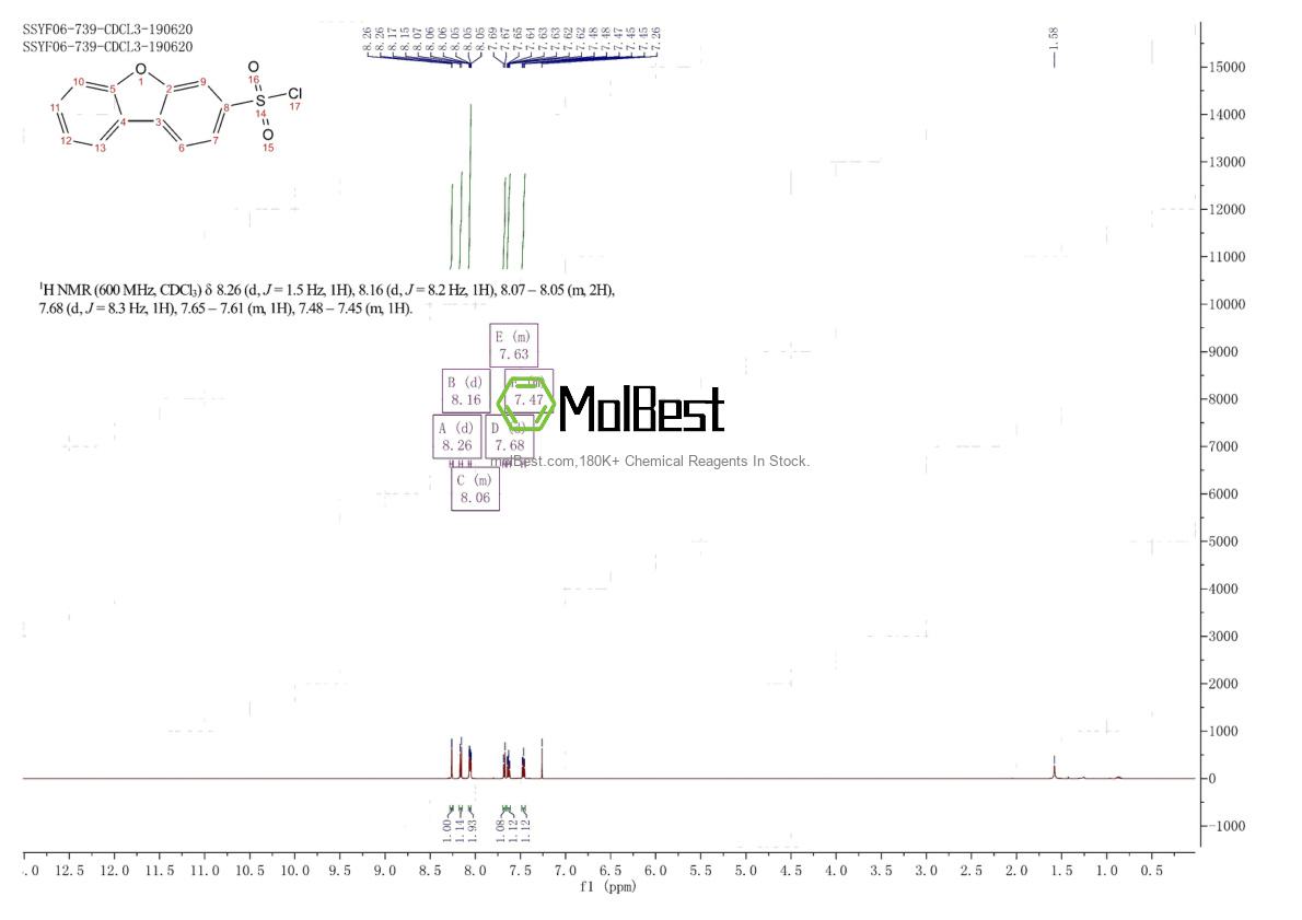 42138-14-7 fiziksel numune test spektrumu (NMR)