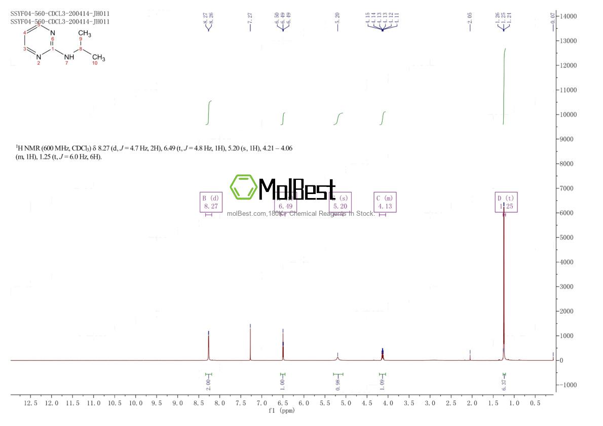 4214-72-6 fiziksel numune test spektrumu (NMR)