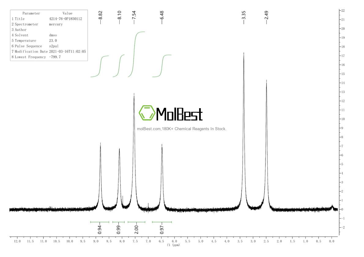 Physical sample testing spectrum (NMR) of 4214-76-0