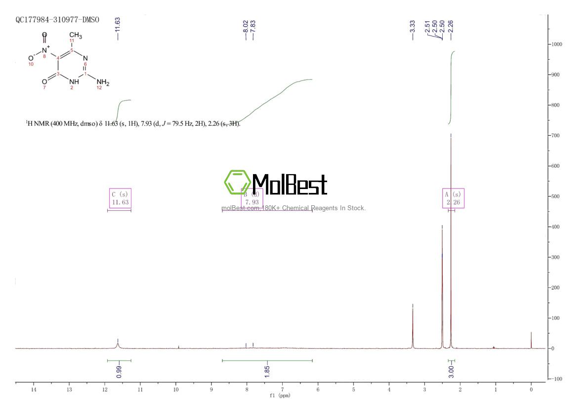 4214-85-1 fiziksel numune test spektrumu (NMR)